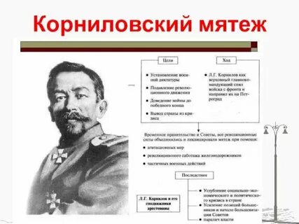 Причины и итоги корниловского мятежа