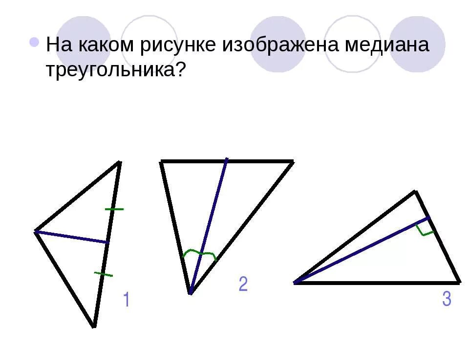 Треугольник биссектриса медиана высота рисунок