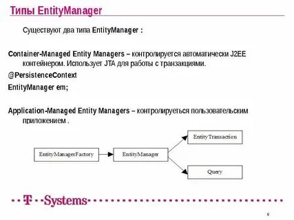 Entity java