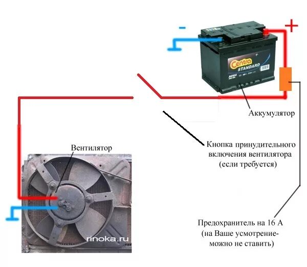 Почему сразу включается вентилятор. Принудительное включения вентилятора охлаждения 2110. ВАЗ 2114 вентилятор охлаждения кнопка принудительная. Включение вентилятора охлаждения через кнопку ВАЗ 2114. ВАЗ 2110 принудительное включение вентилятора охлаждения.