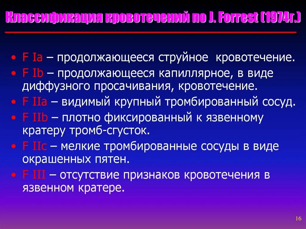 1 осложнения кровотечения. Классификация кровотечений по Forrest. Кровотечение по Forrest. Классификация коровотечение по Форреста. Продолжающееся кровотечение.