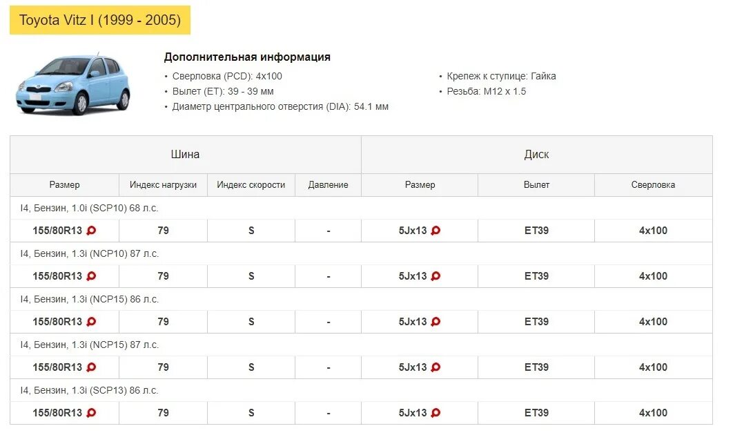 Резина на витц размеры. 43512-52130 тормозные диски. Габариты toyota yaris клиренс. Размер диска витц. Toyota vitz r15.