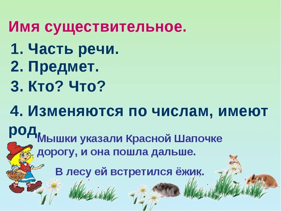 Обобщение по теме имя прилагательное 3 класс. Имя существительное как часть речи. Существительное как часть речи 2 класс. Имя существительное 4 класс презентация. Части речи. Имя существительное 4.