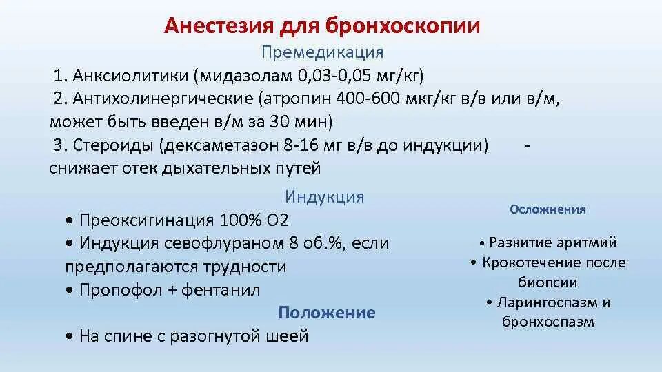 Премедикация дексаметазоном