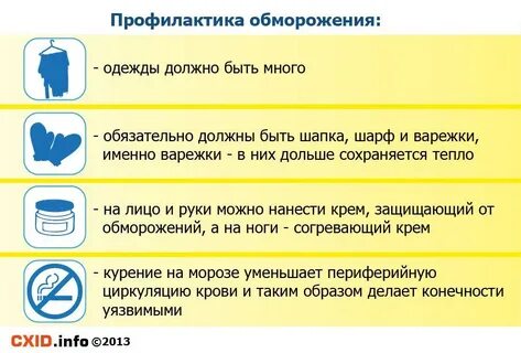 Меры при обморожении