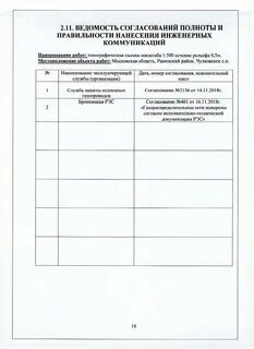 Согласование сети