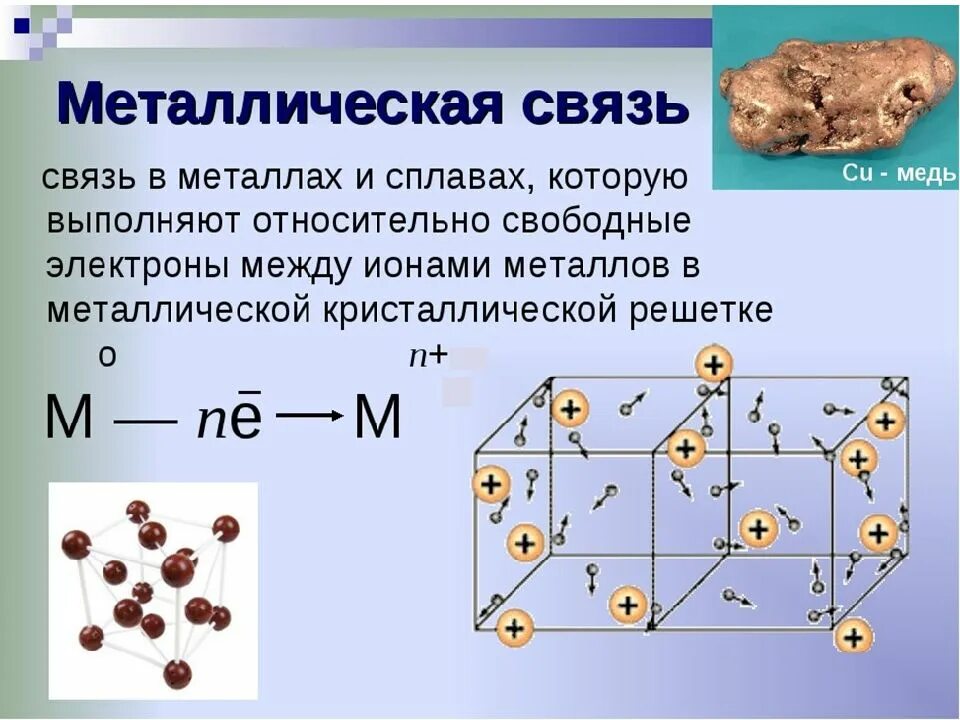 Из указанных веществ металлическую связь имеет. Металлическая химическая связь. Схема образования металлической химической связи. Металлическая связь схема образования связи. Металлическая химическая связь кратко.