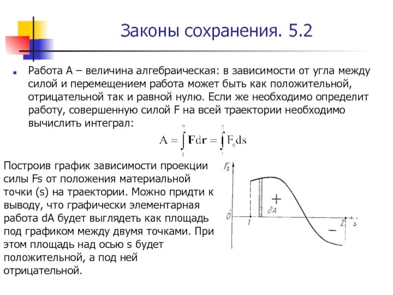 Зависимость работы от времени и силы. Зависимость силы от перемещения. зависимость работы от угла между силой и перемещением. угол между силой и перемещением. работа силы при перемещении материальной точки равна.