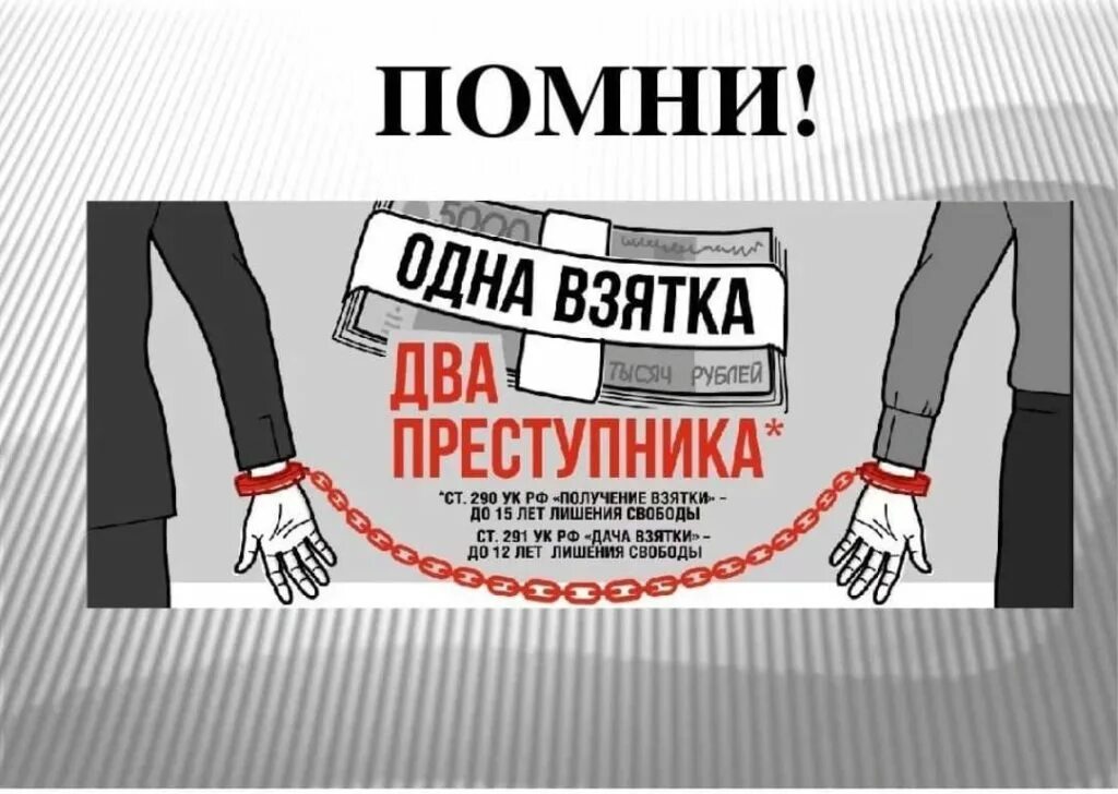 Сила взятка