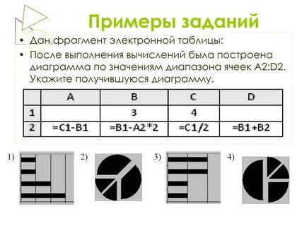 По значениям диапазона a2 d2