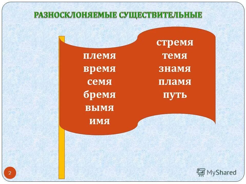 Слово время разносклоняемое. Бремя стремя племя семя темя. Имя пламя племя семя стремя путь. Имя вымя имя пламя племя стремя. Разносклоняемые существительные.