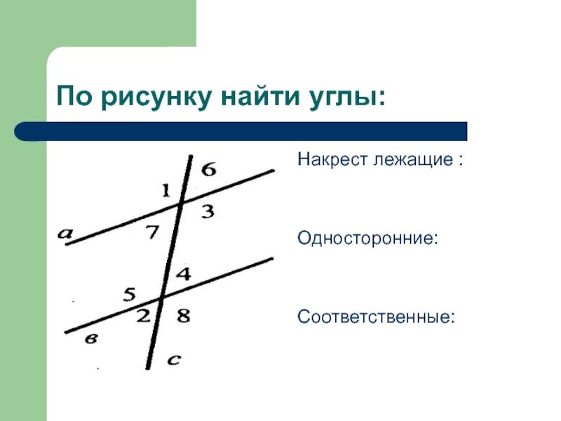 Изобразите накрест лежащие углы. Задачи на внутренние накрест лежащие углы. Накрест лежащие односторонние и соответственные углы. Углы смежные вертикальные накрест лежащие. Параллельные прямые накрест лежащие соответственные и односторонние.