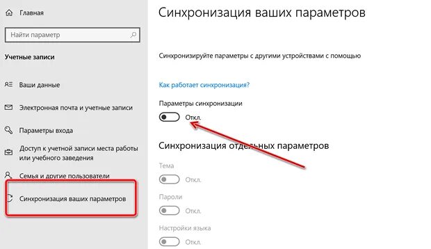 Как отключить синхронизацию на компьютере. Синхронизация ваших параметров windows 10. синхронизация параметров в windows. как отключить синхронизацию параметров. отключить синхронизацию windows 10.
