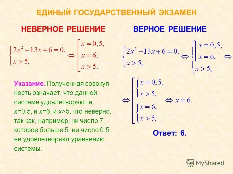 Верное решение неверное решение. Верное решение неверное решение