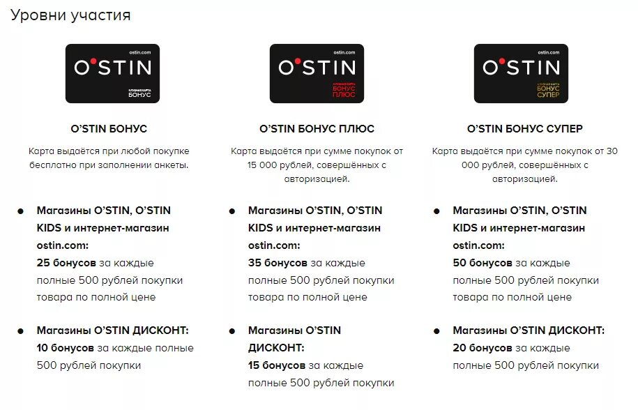 Остин 1 бонус сколько рублей. Дисконтная карта остин. Сколько бонусов списывает остин. Сколько бонусов списывает остин. Бонусы в остине сколько в рублях.