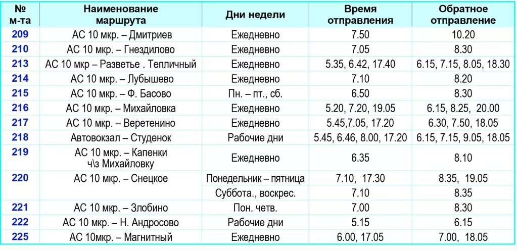 Пригородный автовокзал маршрутки расписание