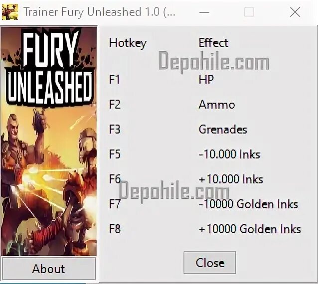 Fury коды. Fury unleashed. fury unleashed 3 книга. fury unleashed disk. fury unleashed switch covers.