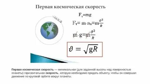 Формула скорости планеты по орбите