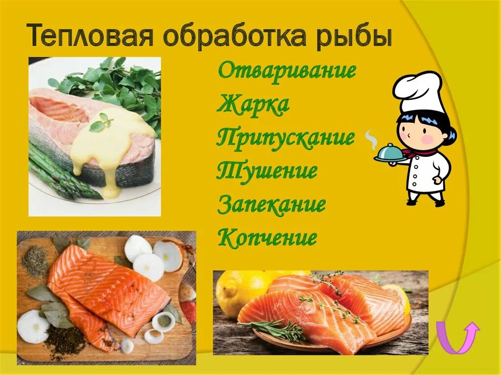 Тепловая обработка рыбы картинки. Приготовление рыбных блюд. Тепловая кулинарная обработка рыбы. Теплавая обрадотка рыб. Термическая обработка рыбы.