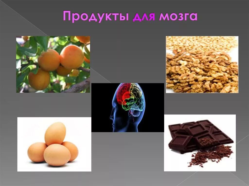 Пища для мозга. Продукты для мозга. Продукты полезные для мозга. Витамины полезные для мозга.