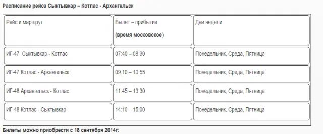 Расписание автобусов Сыктывкар Котлас. Сыктывкар Котлас автобус. Маршрутка Котлас Сыктывкар расписание. Расписание автобуса Архангельск Сыктывкар.