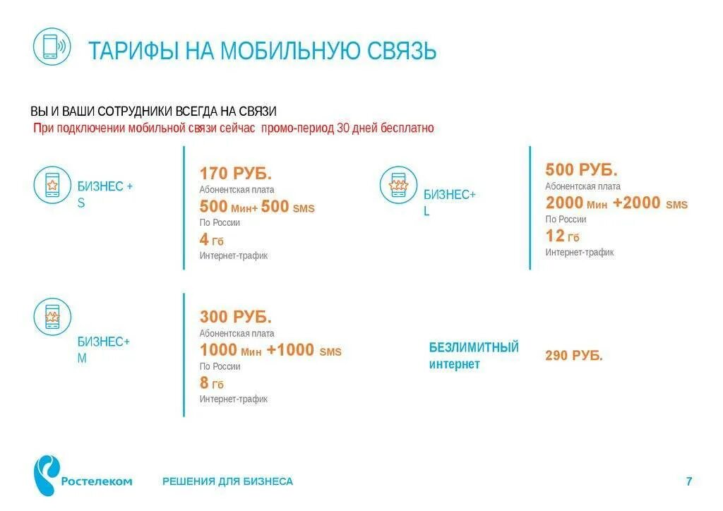 Тарифы связи сравнить. Тарифы сотовой связи. Тарифы мобильной связи. Мобильный интернет тарифы. Дешевые тарифы на мобильную связь.