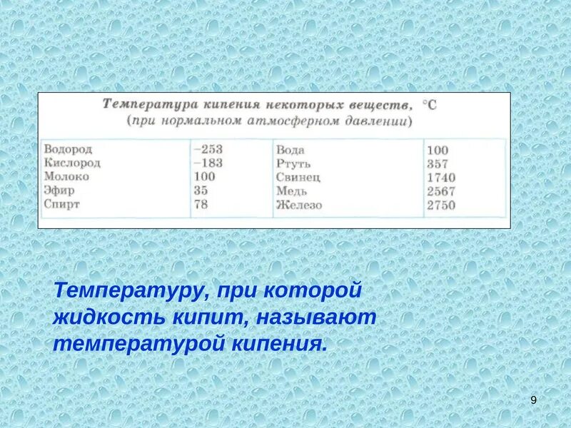 Кипение таблица по физике. Температура кипения некоторых веществ. Температура парообразования и температура кипения. Температура кипения физика