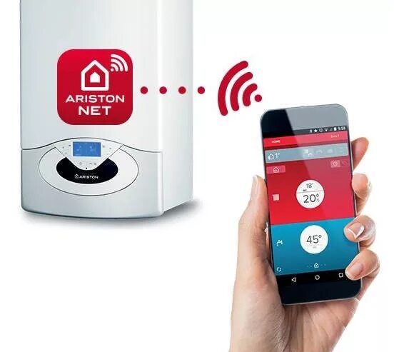 Ariston net. Аристон net купить.