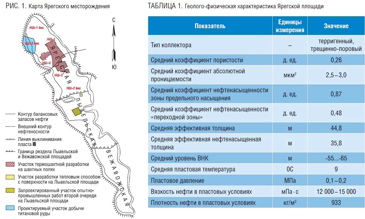 Нефть свойства месторождение нефти. Геологическая карта Ярегского месторождения. Ярегское месторождение Геология. Ярегское нефтяное месторождение. Ярегское нефтяное месторождение на карте.