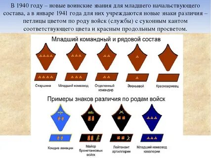 Звания 1941 1945