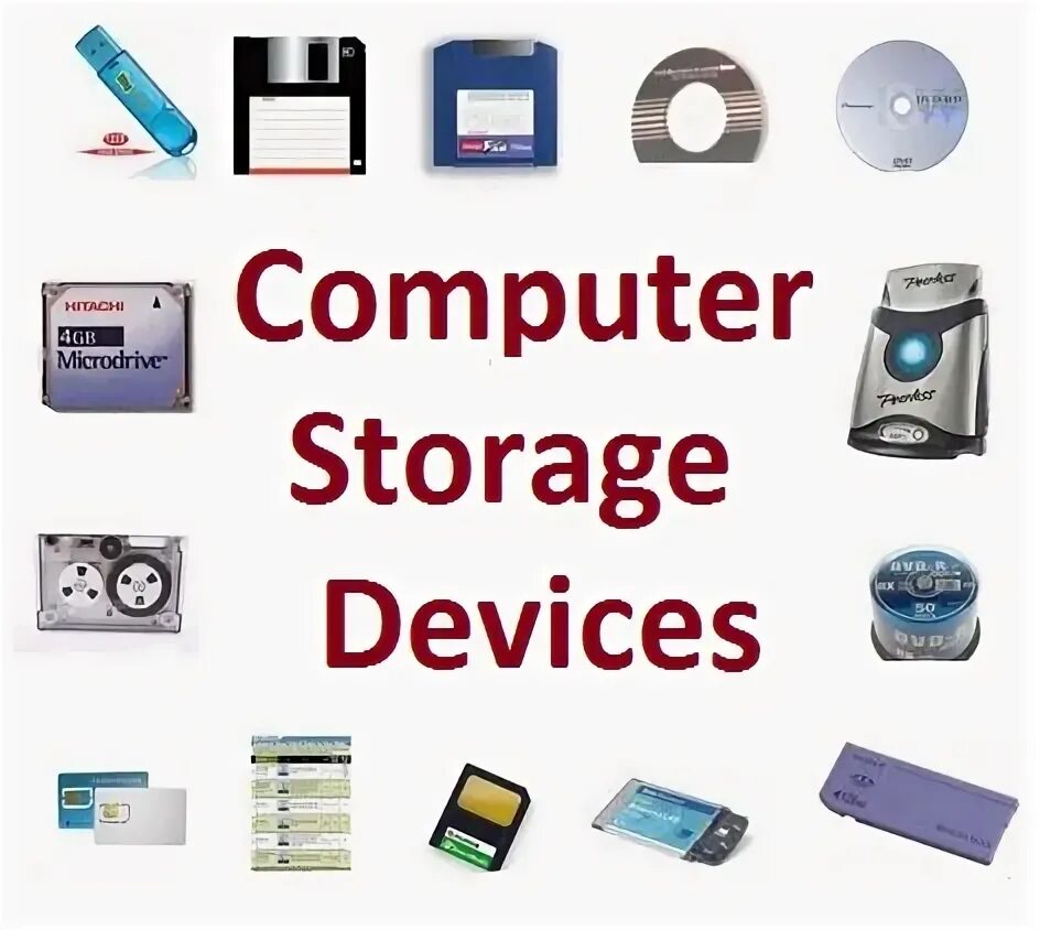 Devices examples. Secondary Storage. Storage devices текст. Storage Hardware примеры. Storage device Ran.