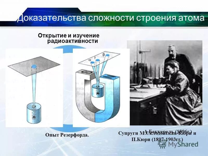 п кюри и м склодовская-кюри. опыт кюри. опыт кюри о радиоактивности. активность в кюри. радиоактивный элемент открытый супругами кюри.