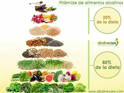 Alimentos para hacer crecer el pené naturalmente