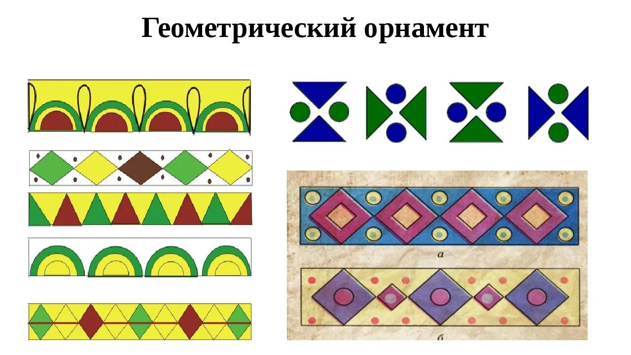 Составить геометрический орнамент. Геометрический орнамент. геометрический орнамент в полосуде. орнамент в полосе. геометрический орнамент в полосе.
