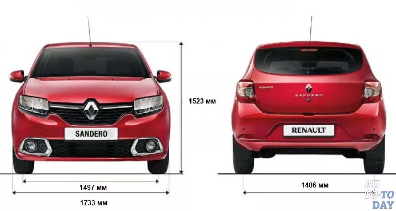 Какой длины рено логан. Габариты Рено Сандеро 1. Renault Sandero 1 габариты. Renault Sandero 2014 габариты. Renault Sandero Stepway 2 габариты.