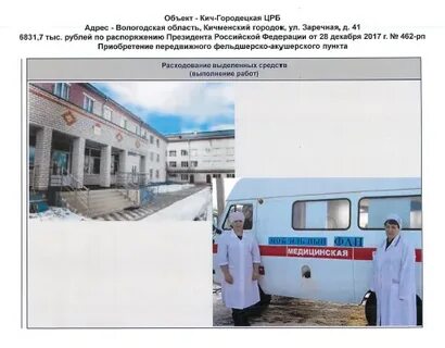 Кич городецкая црб