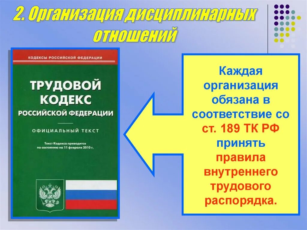 Трудовой кодекс сообщение кратко. Правовое регулирование дисциплины труда и трудового распорядка. Ст 189 ТК РФ дисциплина труда и трудовой распорядок. Правовое регулирование внутреннего трудового распорядка. Трудовой кодекс РФ.