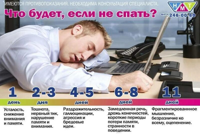 Что если не спать 2 дня