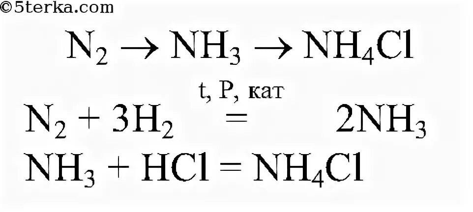 Nh4no2 n2 nh3. Цепочка n2 nh3 nh4cl. Цепочка nh4cl n2. Цепочка nh4cl nh3. Цепочка превращений nh3 nh4cl.