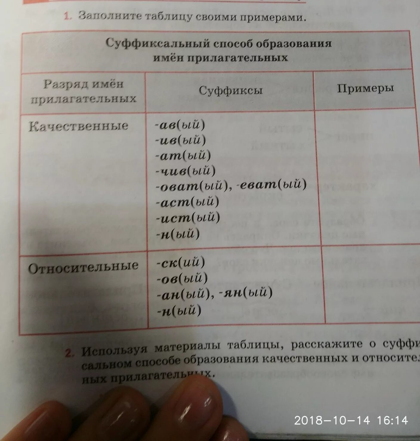 Суффиксальный способ образования прилагательных. Таблица способы образования прилагательных. Способы образования имен прилагательных таблица. Прилагательное образовано суффиксальным способом.