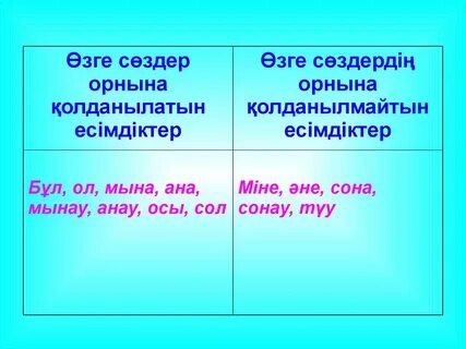 Жағажайдағы порно