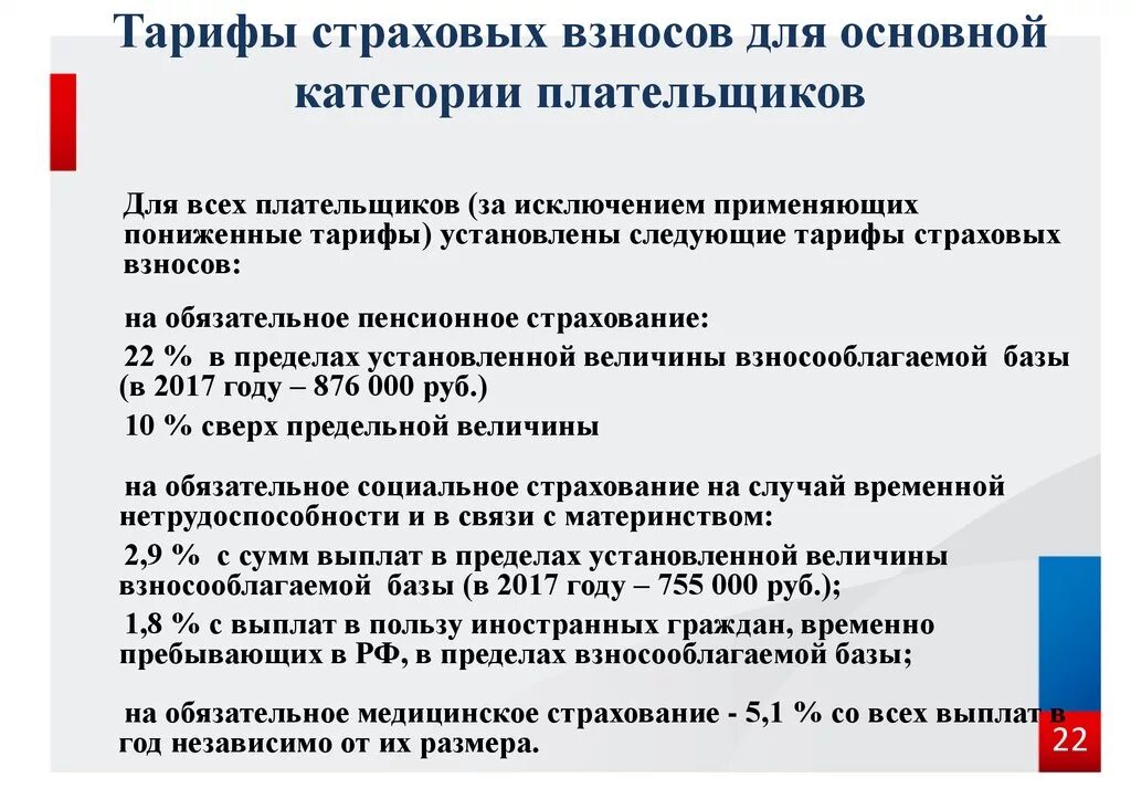 Страховые тарифы омс. Тариф страхового взноса пенсионное страхование. Категории плательщиков страховых взносов. Тариф страховых взносов на обязательное пенсионное страхование. Тарифы обязательного социального страхования.