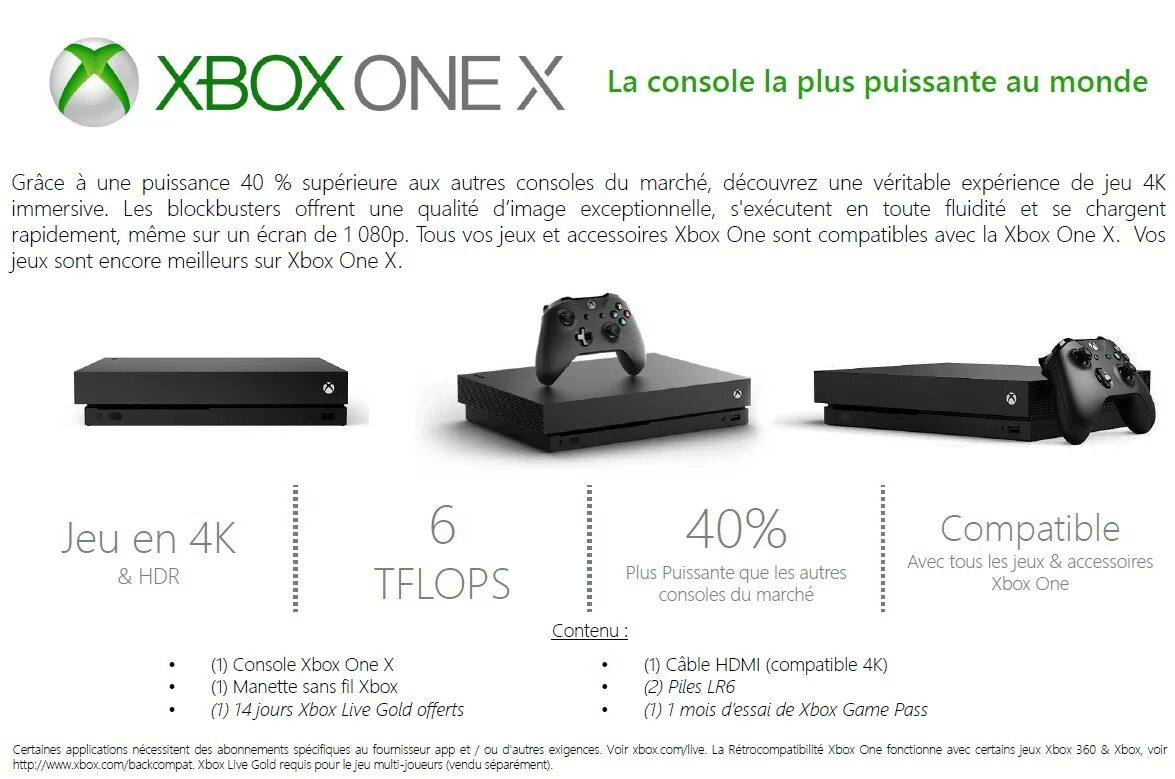 Xbox one s габариты консоли. Xbox one s Plus. Xbox one x габариты. Xbox one fat с коробкой. Разница xbox one