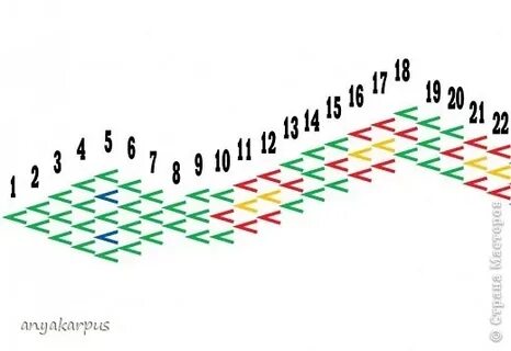 Змея схема 1 класс