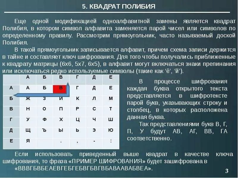 Шифратор слов