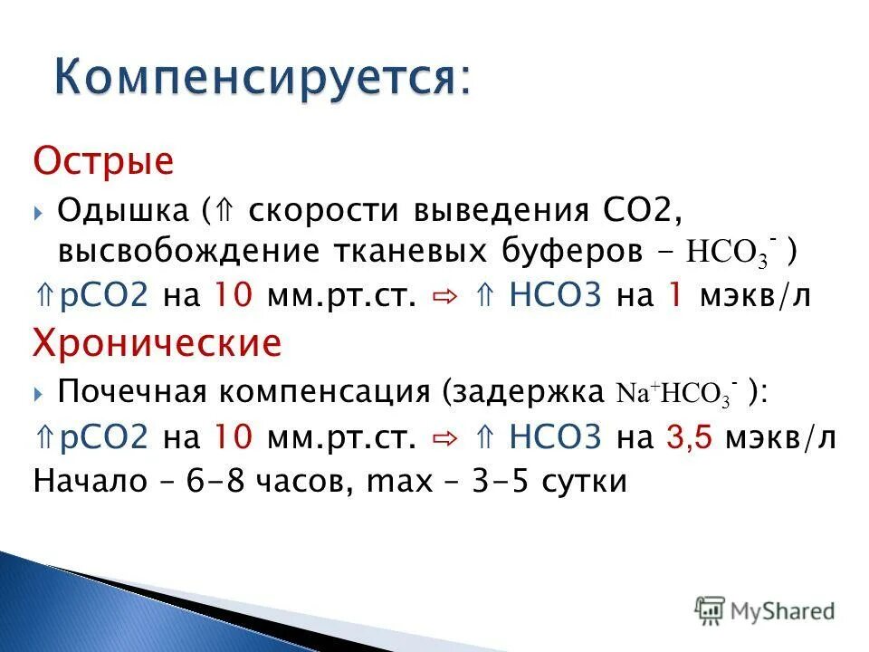 Fe oh 2 реакции. Hco co 4. бикарбонат аммония формула. Hso химия. Nh4oh графическая формула.