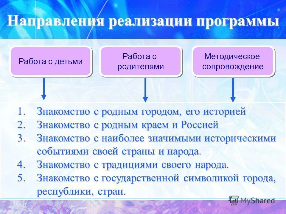Индивид беседы с родителями. Памятка взаимодействие с родителями. Программа работы с семьей. Работа с родителями. Родители на работе.