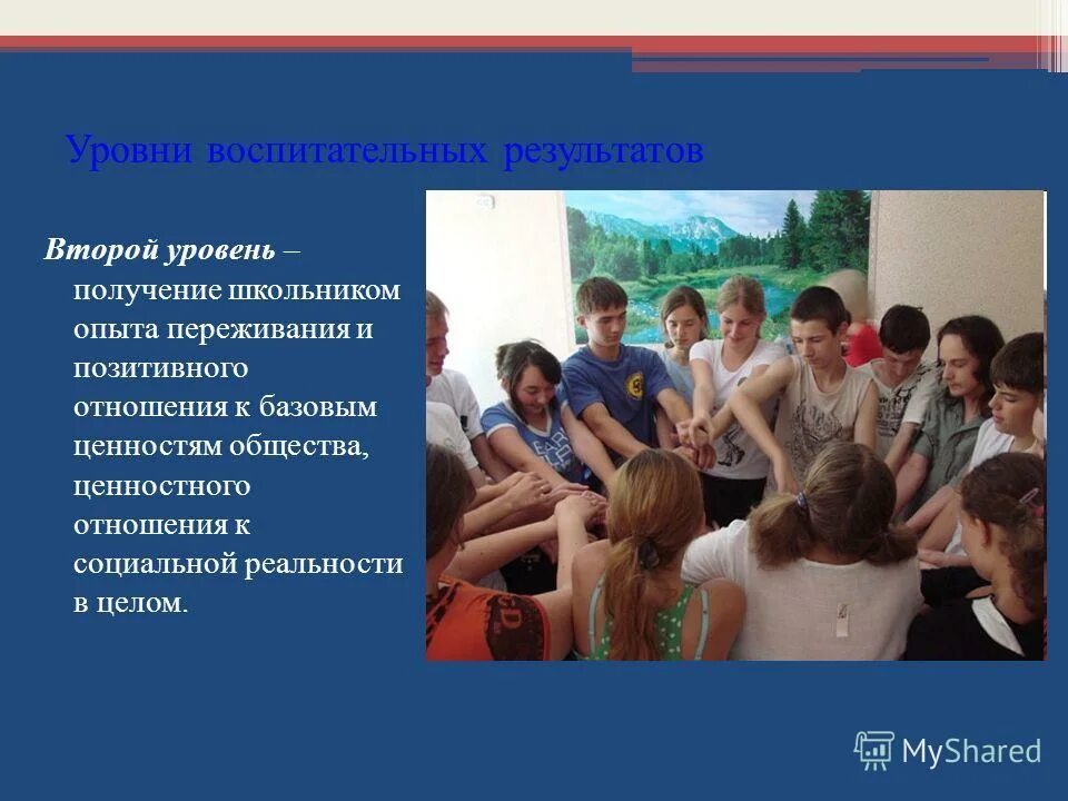 Позитивная я концепция формирование. Образовательные результаты внеурочной деятельности школьников. Духовно нравственное воспитание детей в семье. Развитие в социуме ценность. Формирование позитивных отношений школьника.