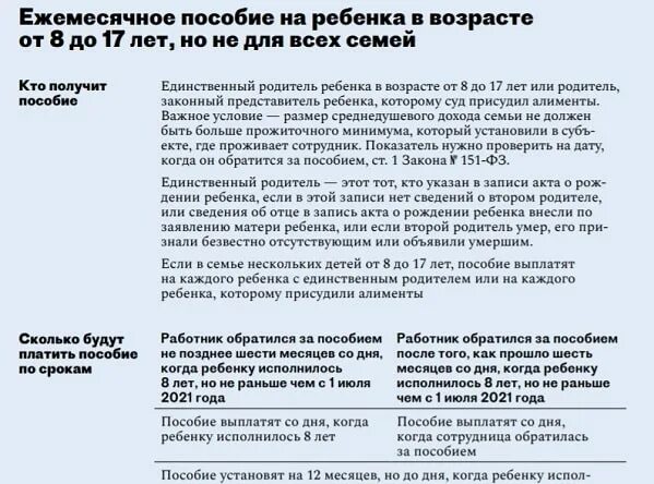 Выплаты после 65 лет