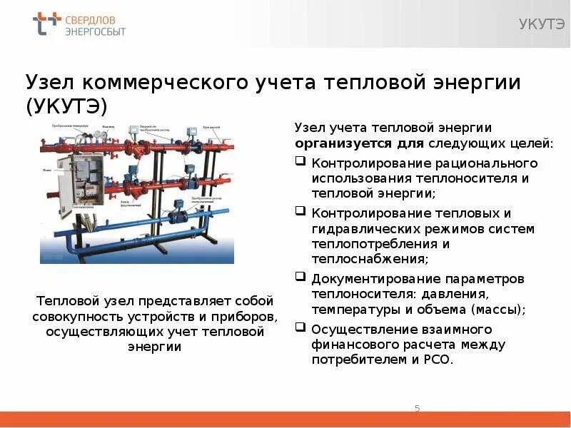 Коммерческий учет тепловой энергии теплоносителя методика. Система автоматического регулирования теплопотребления Сарт. Узел теплового учета. Автоматический узел погодного регулирования. Система регулирования тепла.